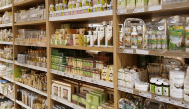 Composition and Direction of AYUSH Exports from India  