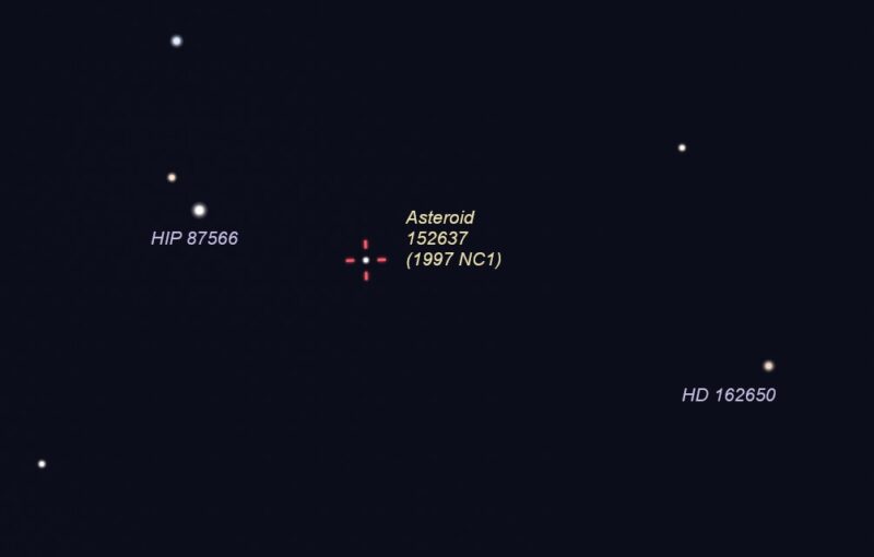Location of the asteroid 1997 NC1 between two labeled stars.