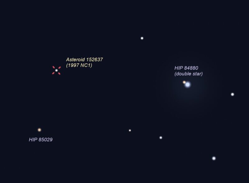 Red hashmark showing the location of the asteroid between two labeled stars.