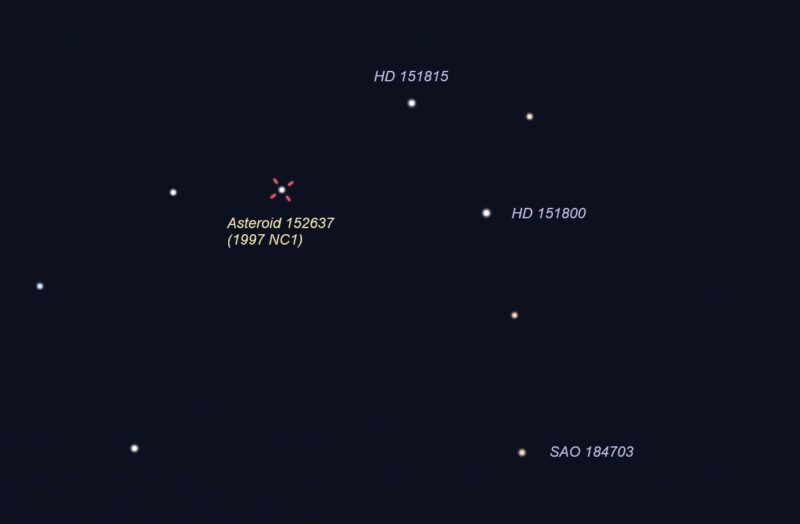 Star chart showing red hashmarks for the asteroid located near 3 labeled stars.