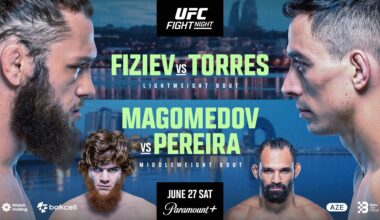 MMA Underdog Pick of the Week: UFC Baku