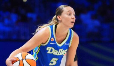 WNBA Roundup: Bueckers' 14 assists lead Wings past Sparks