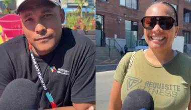 Canada vs. Qatar: Toronto predicts Canada's first World Cup win in Vancouver