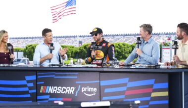 Prime Video's NASCAR viewership rises 6% in second season