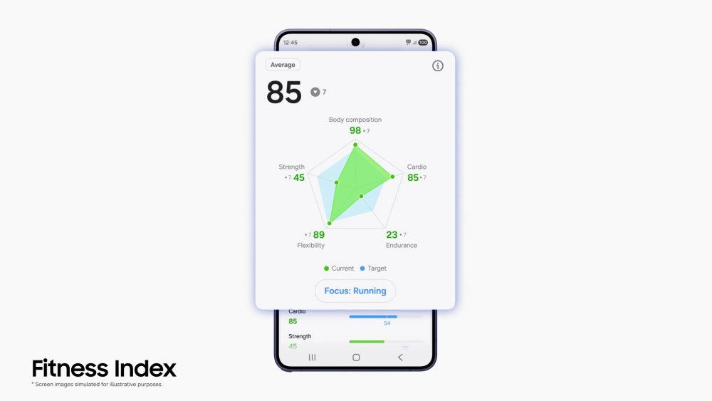 Samsung Health app update - Fitness index 6-4-26