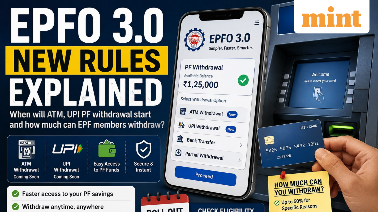 Employees provident fund: 8.25% interest rate ratified, EPFO 3.0 to allow ATM, UPI withdrawal — Check new EPF rules here