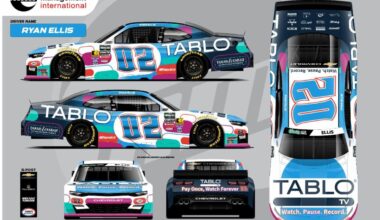 Young’s Motorsports Las Vegas Motor Speedway NASCAR O’Reilly Auto Parts Series Team Preview