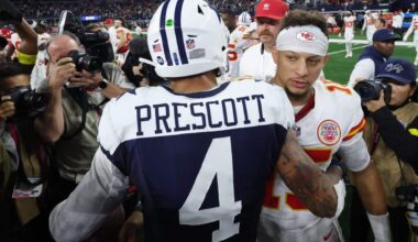 The state of the NFL’s star QB market after Patrick Mahomes’ record deal