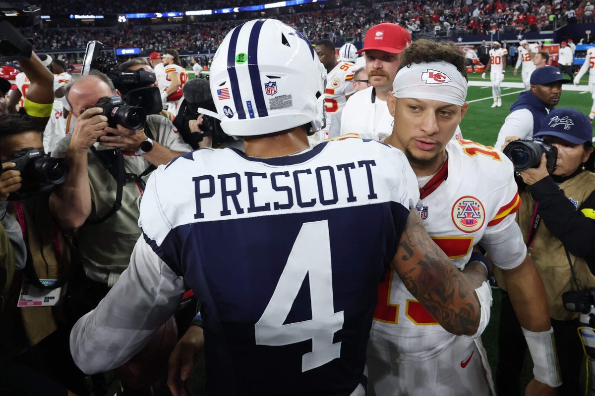 The state of the NFL’s star QB market after Patrick Mahomes’ record deal