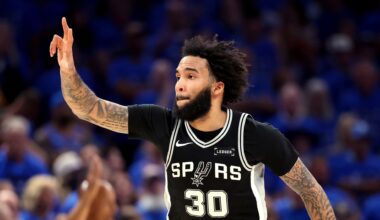 NBA Free Agency explained