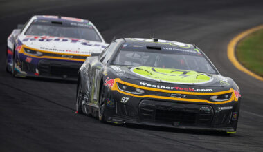 NASCAR Fantasy Rankings: Top DraftKings Picks for the 2026 NASCAR Cup Series Anduril 250