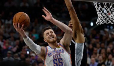 NBA Free Agency explained
