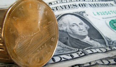 ‘A bruising to an already beaten currency’: Loonie slides to 14-month low, nears break below 70 cents US