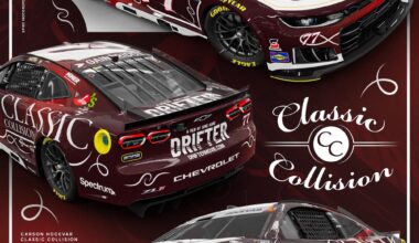 Race car with Classic Collision livery (number 77) in a maroon-and-white promotional poster frame.