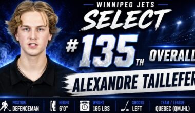 Winnipeg Jets 2026 5th Round Draft Pick (135th overall): Alexandre Taillefer – Illegal Curve Hockey