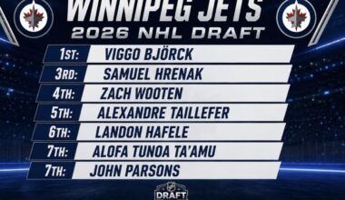Complete Recap of the Winnipeg Jets at the 2026 NHL Entry Draft – Illegal Curve Hockey