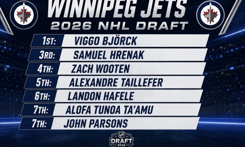 Complete Recap of the Winnipeg Jets at the 2026 NHL Entry Draft – Illegal Curve Hockey