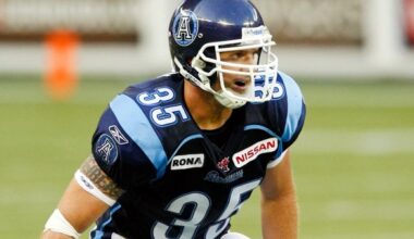 Argonauts to Induct Kevin Eiben & Carl Brazley to All-time Argos List  