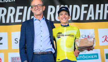 Soudal Quick-Step Pro Cycling Team