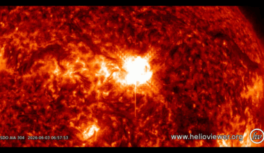 gif animation showing a fiery solar flare erupting from the sun.