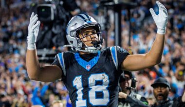 AP Source: Panthers, WR Jalen Coker agree to $35M contract extension