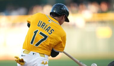 Toronto Blue Jays acquire infielder Luis Urias from Arizona Diamondbacks