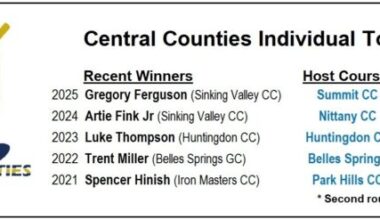 Central Counties golf titles on the line | News, Sports, Jobs