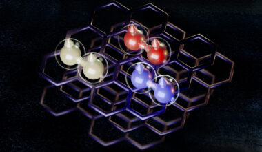 Graphene can hold multiple states of superconductivity, a new study finds | MIT News