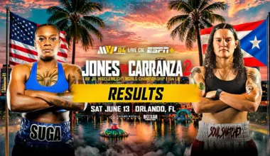 MVPW-04 Results: Jones vs. Carranza 2 & Brown vs. Rapp
