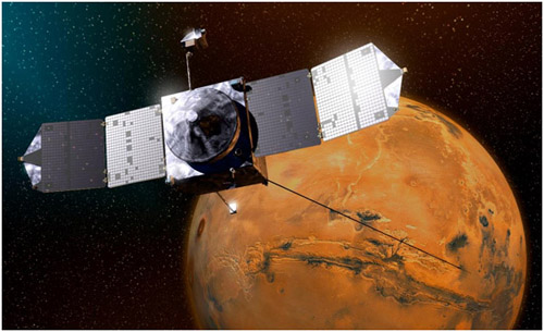 MAVEN spacecraft, NASA