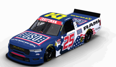 Kaulig Racing Drivers Brace for Historic NASCAR San Diego Street Race - Speedway Digest