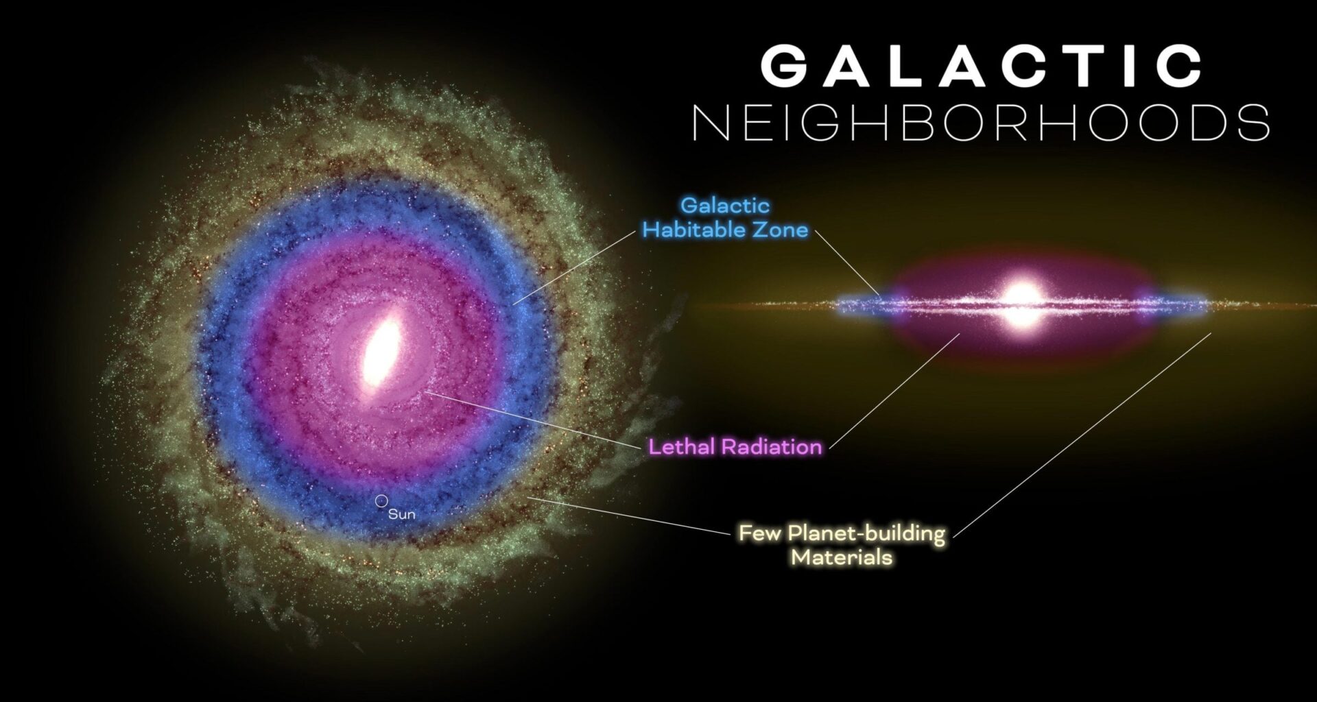 NASA’s Roman Telescope Will Search 100 Million Stars for New Worlds