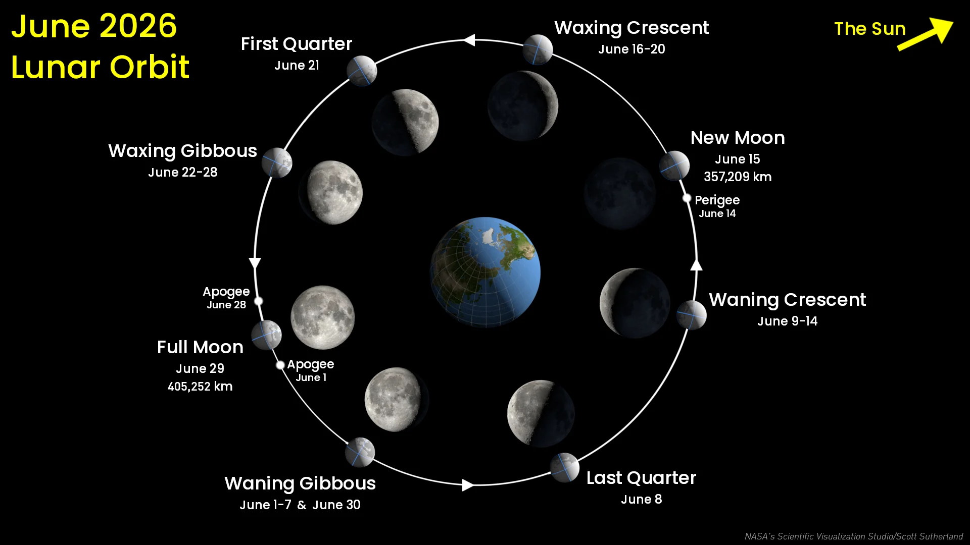Moon-orbit-June2026-NASA-SVS