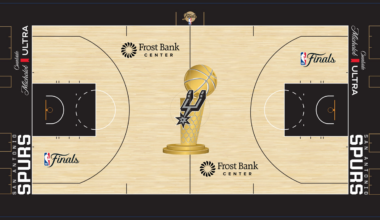 Trending Topics: Who will win the NBA Finals & Finals MVP?