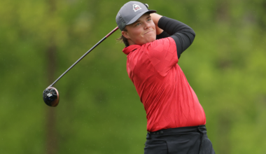 Men’s Golf Academic All-MAC Team Announced