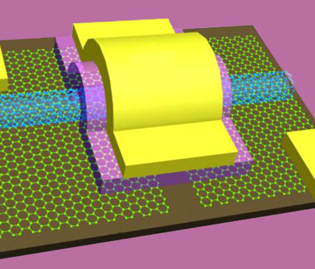 Nanometer Nanotubes for Future Electronics