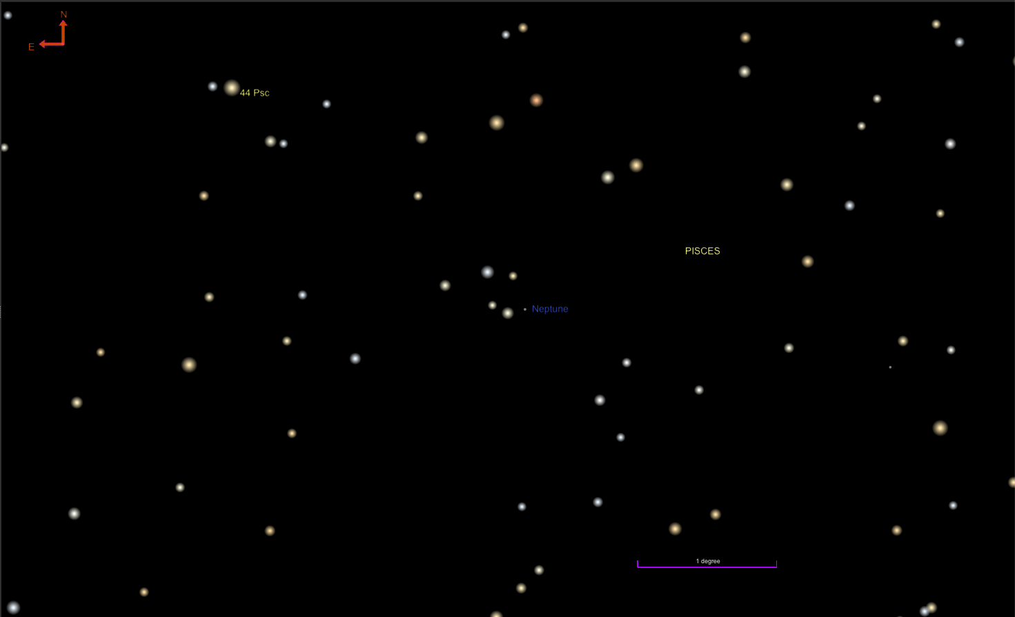 A simulated telescopic star chart showing Neptune's position in the constellation Pisces on June 30, 2026. Neptune is labeled in blue near the center of the field, close to a small grouping of stars. The bright star 44 Psc is labeled in the upper left, and a 1-degree scale bar appears at the bottom right. A north-east orientation arrow is shown in the upper left corner.