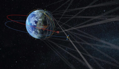 An illustration of satellites' orbit around the Earth.