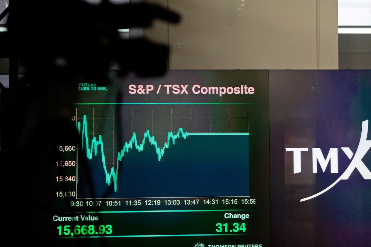 Analysts’ forecast returns, recommendations and yields for all stocks in the S&P/TSX Composite Index
