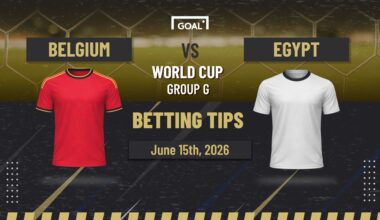 Predictions Belgium vs Egypt