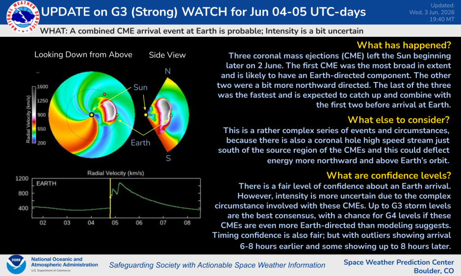 Infographic detailing the strong G3 geomagnetic storm watch issued by NOAA's Space Weather Prediction Center for June 4 through June 5.
