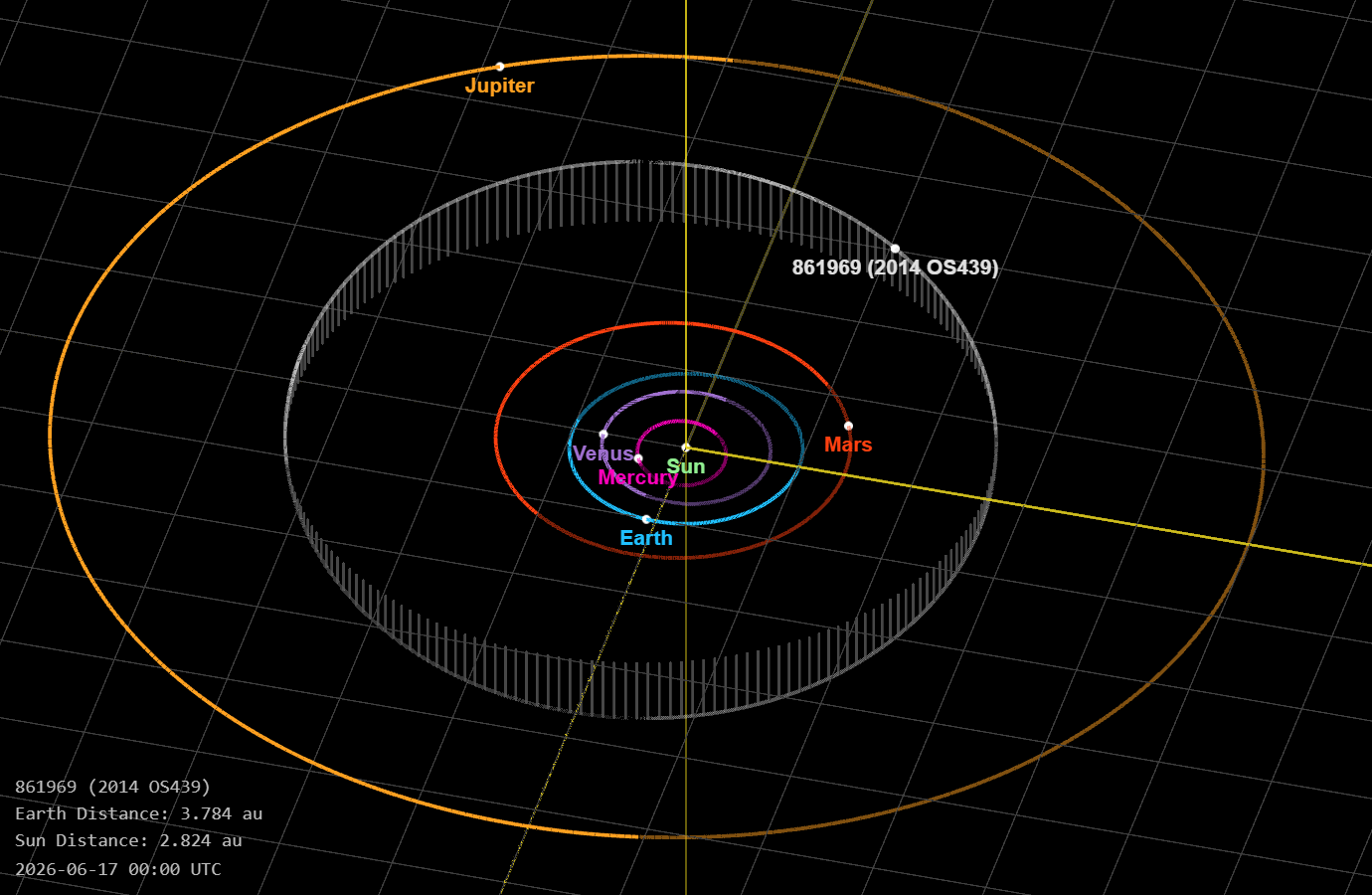 An illustrated visual of where asteroid Elliottsmith is in our solar system.