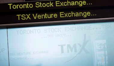 The most oversold and overbought stocks on the TSX