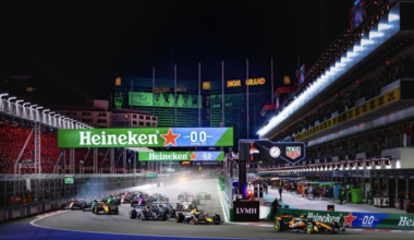 Formula 1® will continue racing in Las Vegas, the Sports and Entertainment Capital of the World | News
