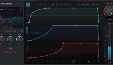 Sidechain Compression in Techno: 5 Effective Methods for Punching Kicks