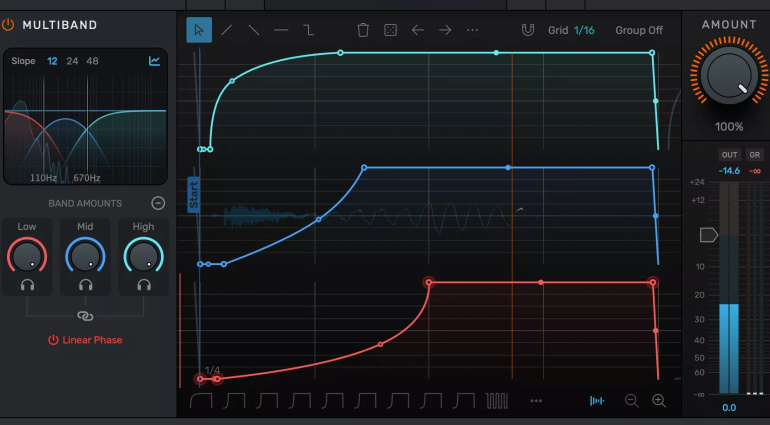 Sidechain Compression in Techno: 5 Effective Methods for Punching Kicks