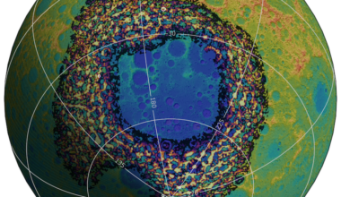 South Pole–Aitken basin: Globe of a planet with a large lop-sided blue area in the middle, surrounded by a wide field of large rubble.