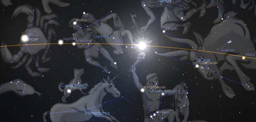 This Week’s Sky at a Glance: June 27 - July 4 