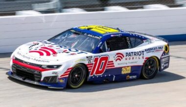 Race car number 10 with Patriot Mobile sponsor speeds along a race track on an oval