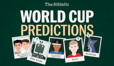 World Cup predictions: Spain vs Saudi Arabia, Belgium vs Iran and rest of matchday 11